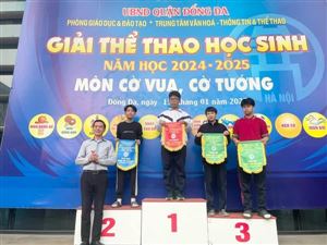 TIN VUI VỀ MÔN CỜ TƯỚNG