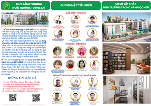 CHÀO ĐÓN CÁC QUÝ VỊ PHỤ HUYNH, CÁC CON HỌC SINH ĐẾN VỚI NGÔI TRƯỜNG LÁNG THƯỢNG THÂN YÊU!