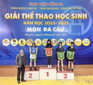 CHÚC MỪNG THÀNH TÍCH GIẢI THỂ THAO HỌC SINH CỦA TRƯỜNG THCS LÁNG THƯỢNG.